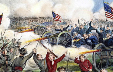 تجزیه و تحلیل جنگ داخلی آمریکا