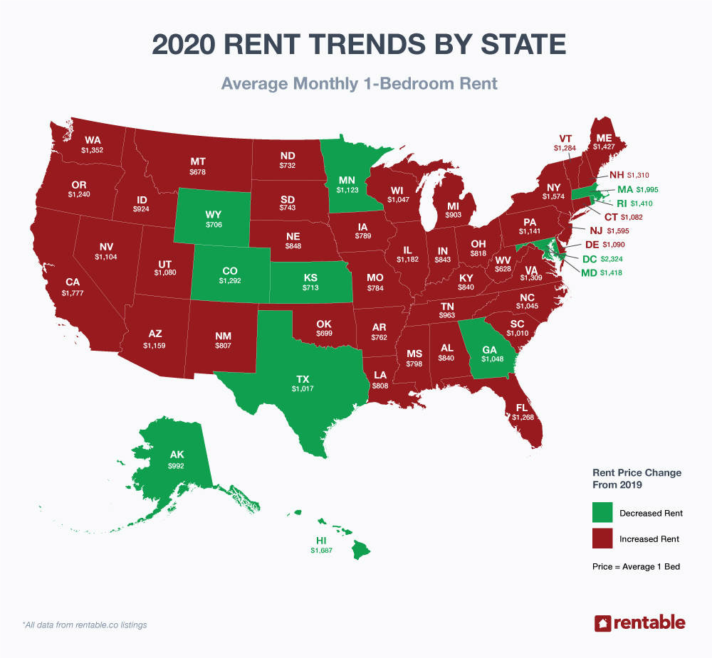 ناامیدی مردم از امکان خرید خانه در آینده آمریکایی‌